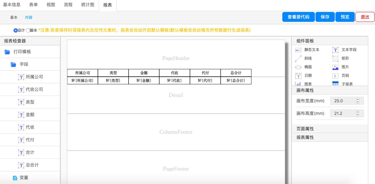 企业信息化建设过程中，如何走出困境？