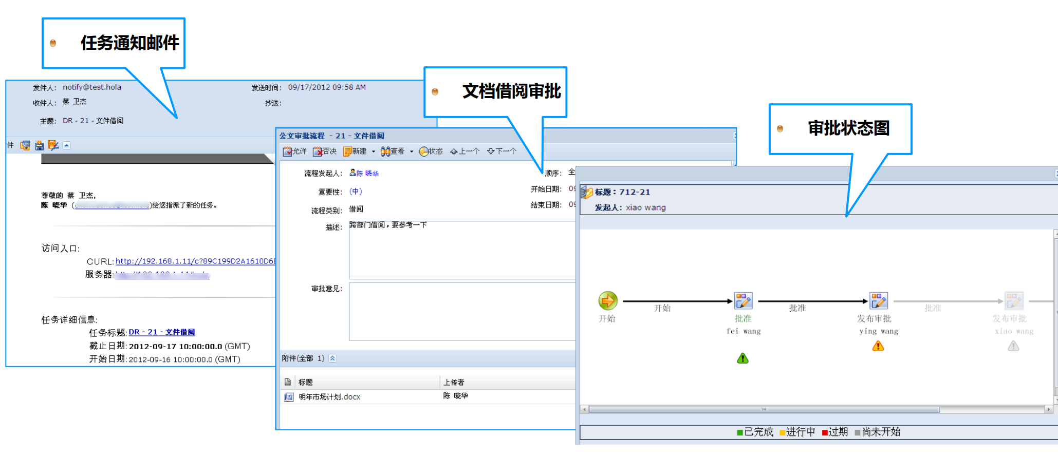 济南上邦 - 企业内容管理