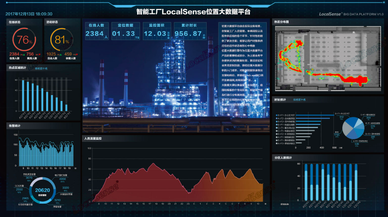 签约喜讯！天翎为中铁十四局海珠湾隧道工程项目打造数字孪生系统