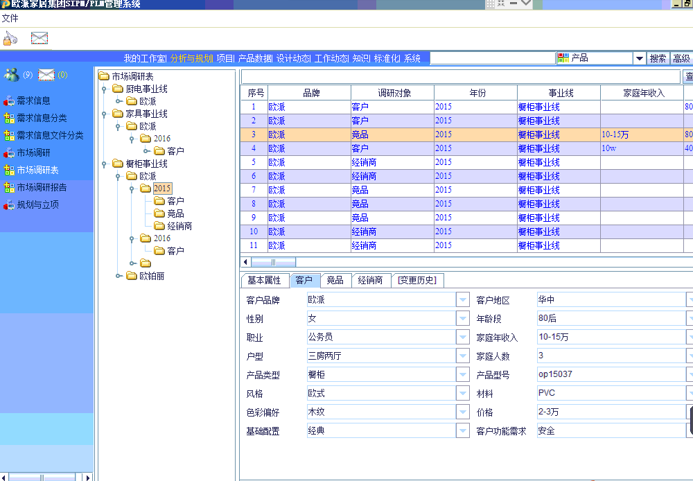 广州市勒特米计算机科技发展有限公司 - 家具行业plm研发管理平台