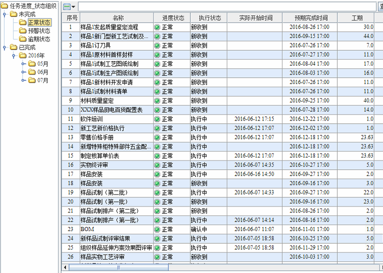 广州市勒特米计算机科技发展有限公司 - 家具行业plm研发管理平台