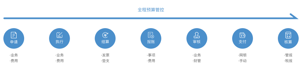 签约喜讯！天翎成功续签世界大都市获奖企业，建立高效综合管理平台