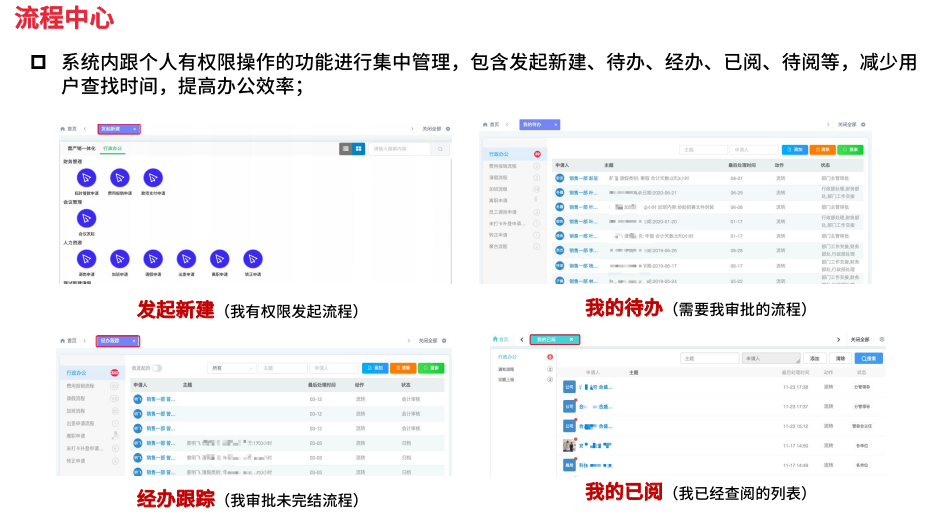 oa系统：易用性与灵活性缺一不可