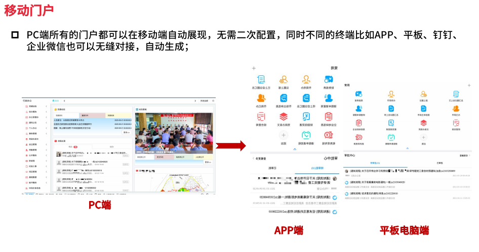 oa系统：易用性与灵活性缺一不可