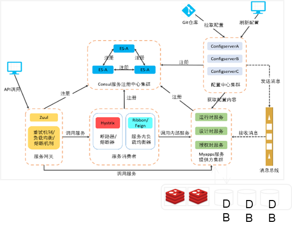 知识管理系统预防企业数据泄漏