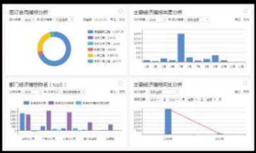 盘点国内著名流程管理平台