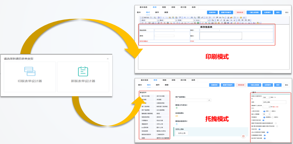 企业需要选择怎样的流程管理系统