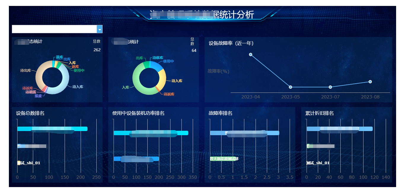 利用流程管理系统实现进销存